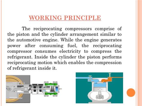 Reciprocating Compressor Capacity Control, 48% OFF