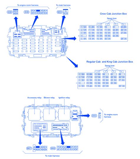 Nissan Frontier 2001 Fuse Box/Block Circuit Breaker - CarFuseBox