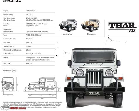 ROXOR mahindra side by side - JeepForum.com