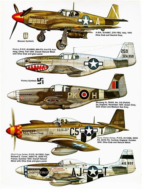 North American P51 Mustang | Wwii fighter planes, Wwii airplane, Aircraft