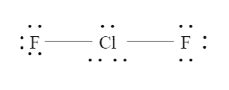 What is the shape of $ ClF_2^ - $ ion?(A) Bent(B) Linear(C) Pyramidal(D ...