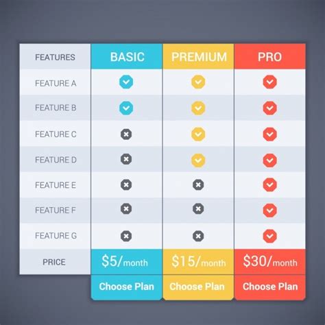 Free Vector Subscription Plans And Pricing Table Web Template - Riset