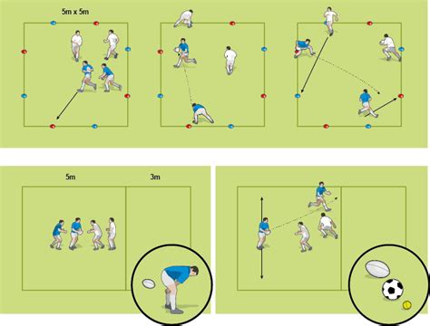 2v2 adaptive games - Rugby Training Drills & Games - Rugby Coach Weekly