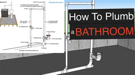 Rough In Bathroom Plumbing Diagrams