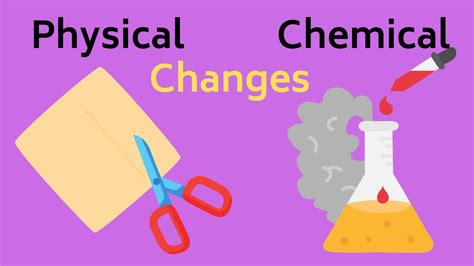 Examples of Physical and Chemical Changes ( Updated ) - YouTube