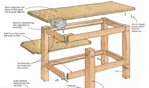 Workbench Plans Mobile PDF Woodworking