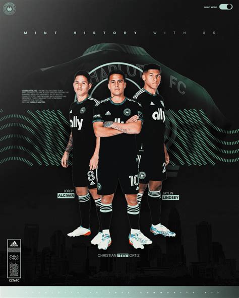 Charlotte FC Away Jersey - core-global.org