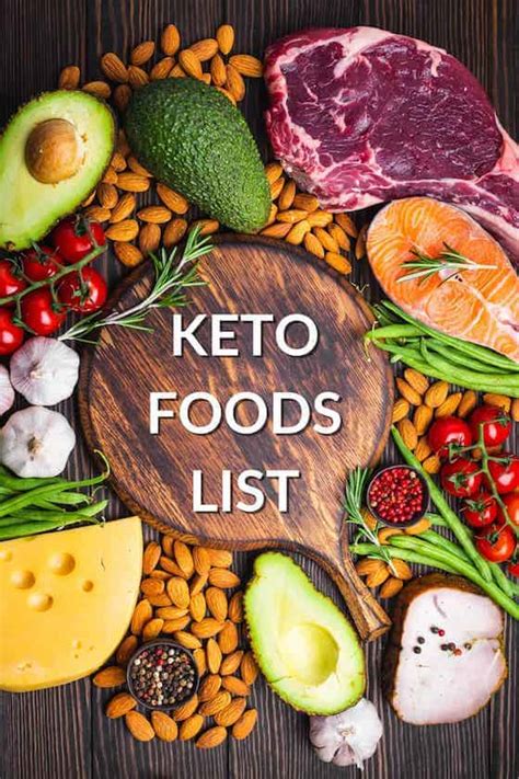 Best Keto Foods To Eat (The Ultimate List) - Low Carb Yum