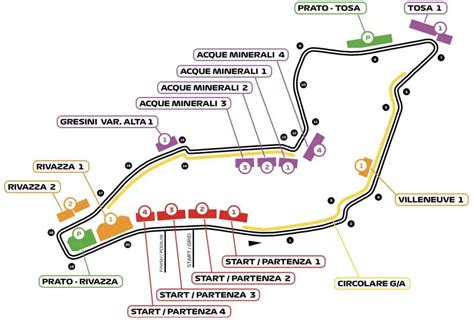 Where to sit at Emilia Romagna F1 Grand Prix at Imola. Reviews