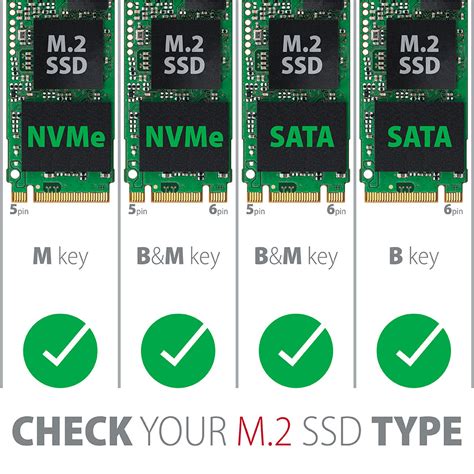 PCEM2-D PCIe NVMe+SATA M.2 Adapter | Axagon