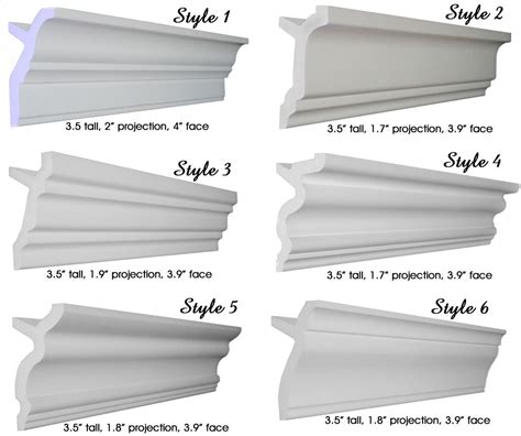 Types Of Crown Molding Styles - Design Talk