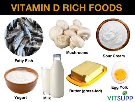 Natural Vitamin D Rich Foods for Vegetarians & Non-Vegetarians ...