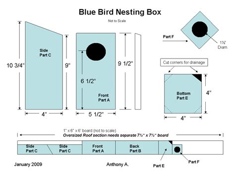 Birdhouse Ideas & Inspiration: 10 Different Birdhouse Plans and Designs ...