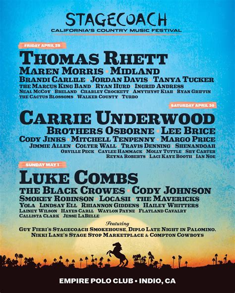 Stagecoach 2022 Lineup