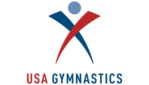 Indianapolis-Based USA Gymnastics Files For Bankruptcy Protection ...