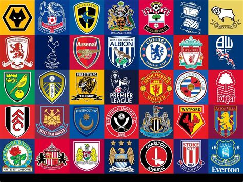 UK Football Badge Quiz - How many you can identify?