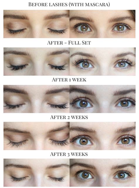 10 Things to Know Before Getting Eyelash Extensions - Medicine & Manicures