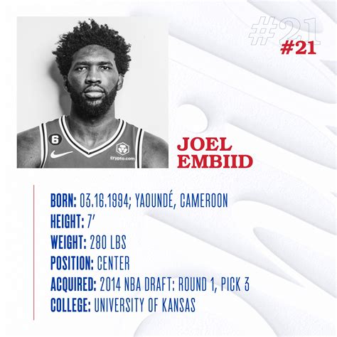 Joel Embiid - IshkaSrestho