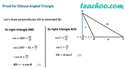 Law of Cosine (Cosine Law) - with Examples and Proof - Teachoo