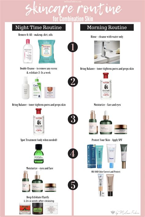 Daily Routine For Good Skin A Comprehensive Guide | IDEAS WORKOUT PLANNER