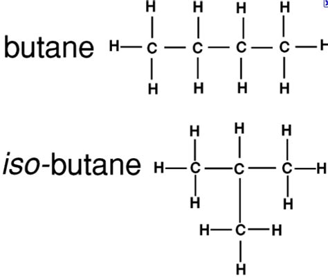 draw the structure of any two isomers of butane and name them - Science ...