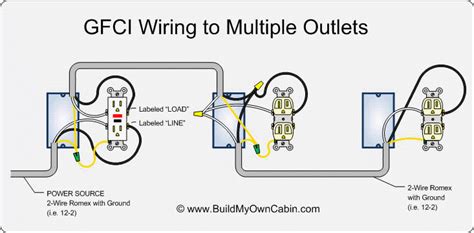 Wiring Multiple GFCI outlets