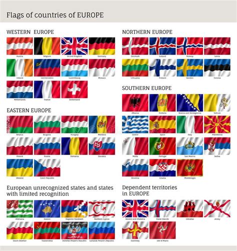 Banderas De Los Países De Europa Occidental Ilustración del Vector ...