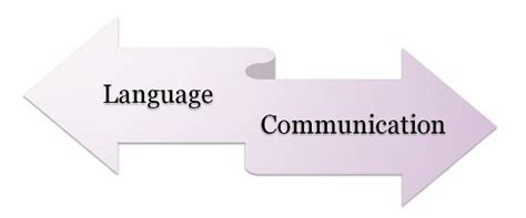 Difference Between Language and Communication (with Comparison Chart ...