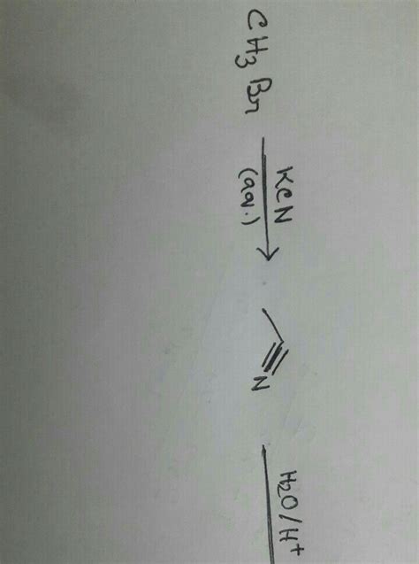 Convert bromomethane into ethanoic acid - Brainly.in