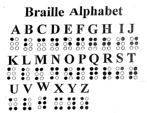 Braille Alphabet Background For PowerPoint - Miscellaneous PPT Templates