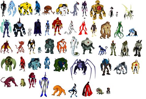 Les personnages de ben 10 ultimate alien