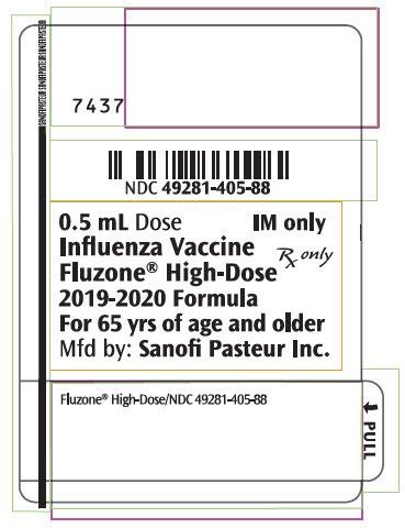 Fluzone High-Dose: Package Insert - Drugs.com