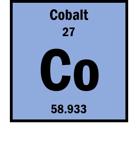 Cobalt - Energy Education