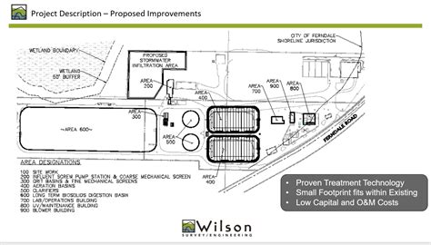 Wastewater Treatment Facilities Plan - Riset