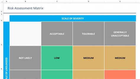 Risk Assessment Matrix Template: Download Now | TeamGantt