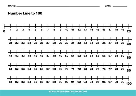 Number Line 1-100 Free Printable