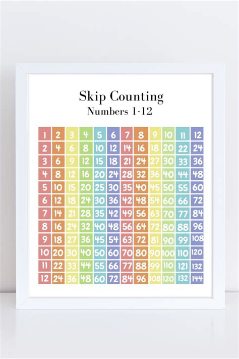 Skip Counting Printable Chart - Printable Word Searches