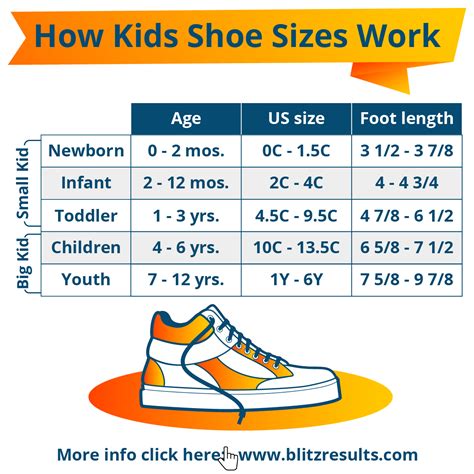 Girls Foot Size Chart