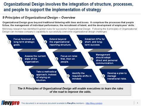 The 9 Principles of Organizational Design: When Re-designing Becomes a ...