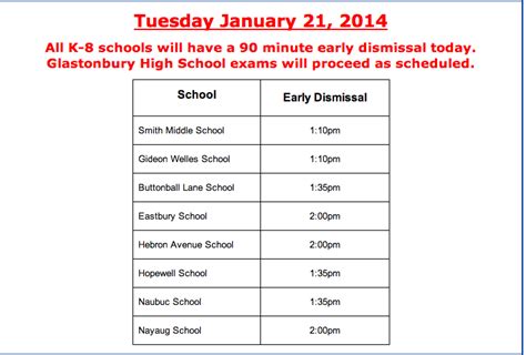 Glastonbury Schools To Have Early Dismissal Today | Glastonbury, CT Patch