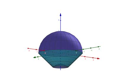 integration - Spherical coordinates in a solid - Mathematics Stack Exchange