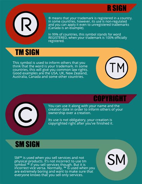 How to type r trademark symbol - pilotstream