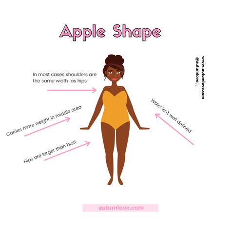 The Top Secrets to Dressing an Apple Body Shape Flatteringly — Autum Love