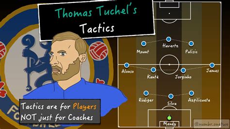 Thomas Tuchel Coaching Tactics