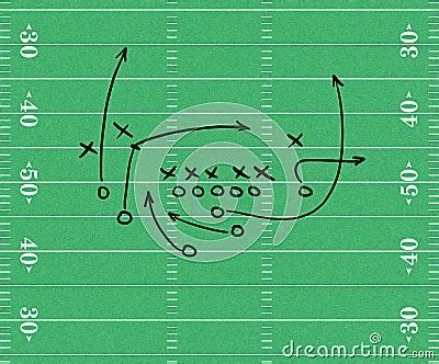 Map Catalog GIS3015klp04e: Football Play Diagrams