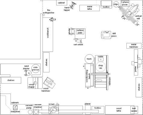 Pin by James Lunceford on Workshop: Layout | Shop layout, Woodworking ...