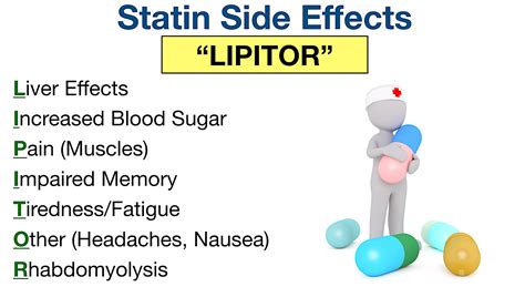 Atorvastatin (Lipitor) Side Effects and Uses: 10mg, 20mg, 40mg, 80mg ...