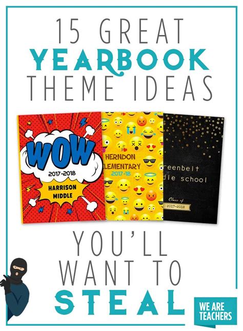 2020 yearbook – Artofit