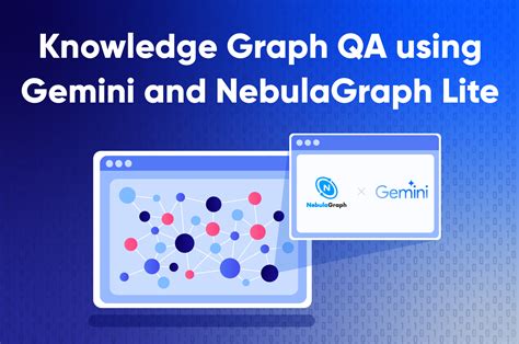 Graph Database Use Case | NebulaGraph