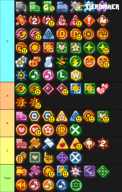 Paper Mario TTYD Badges Tier List (Community Rankings) - TierMaker